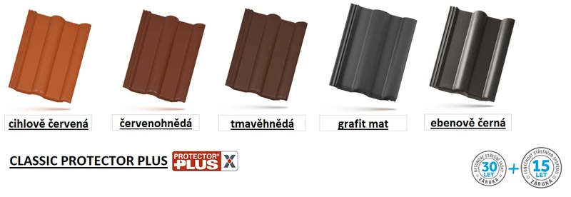 2022 Bramac Classic PP