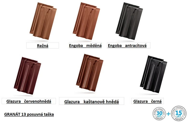 2022 Bramac Gran&aacute;t 13