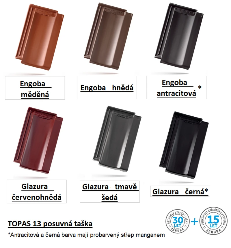 2022 Bramac Topas 13