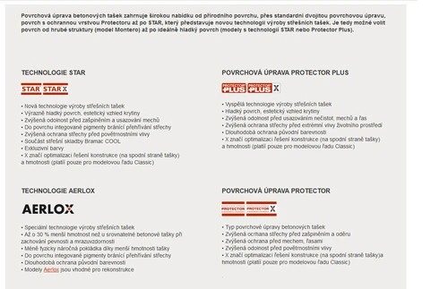 BRAMAC povrchov&aacute; &uacute;prava betonov&yacute;ch ta&scaron;ek