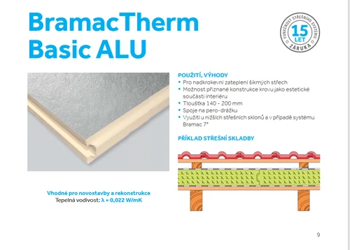 BramacTherm Basic Alu
