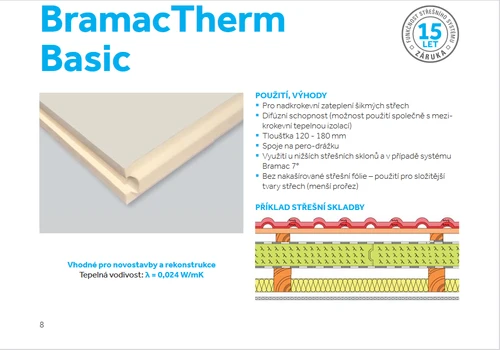 BramacTherm Basic