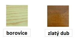 ROTO - Dřevěn&eacute; dekory pro plastov&aacute; okna Designo R4 RotoTronic