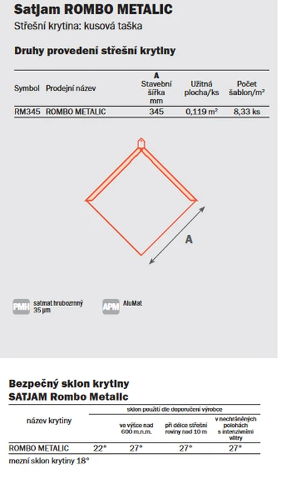 SATJAM Rombo Metalic 2024