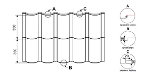 Stře&scaron;n&iacute; krytina SATJAM Taurus Premium  sch&eacute;ma