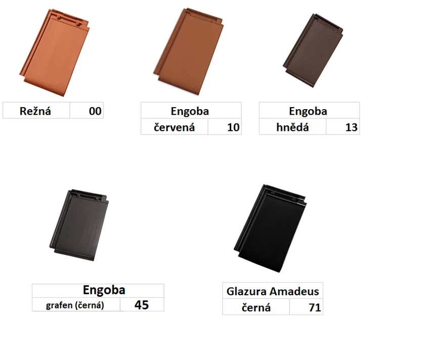 TONDACH -  FIGARO 11 posuvn&aacute; ta&scaron;ka 2023