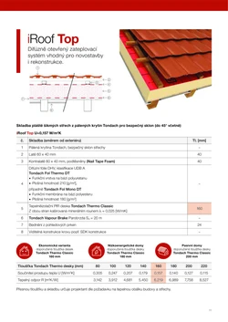 TONDACH skladba iRoof Top