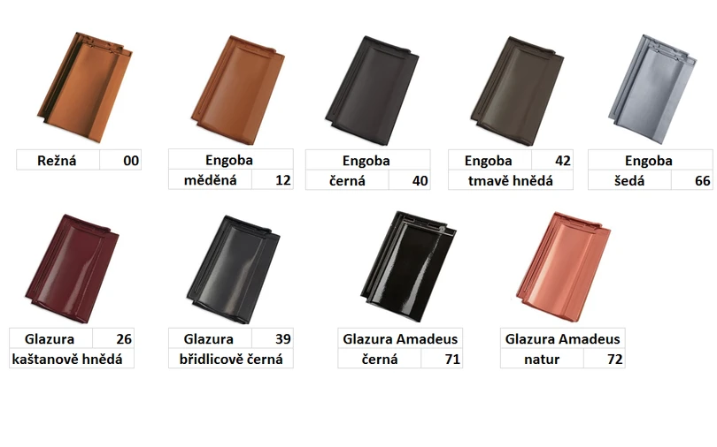 TONDACH -  STODO 12 posuvn&aacute; ta&scaron;ka